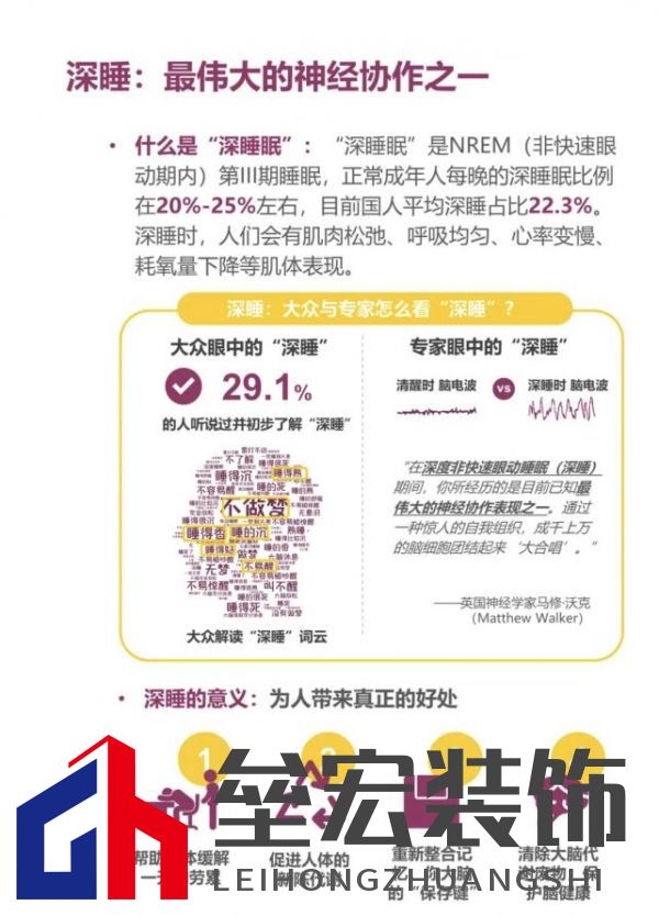 顧家床墊護航亞運，杭州亞運會官方指定床墊倡導(dǎo)深睡&運動生活方式指南，發(fā)布《2022國民深睡&運動生活方式白皮書》