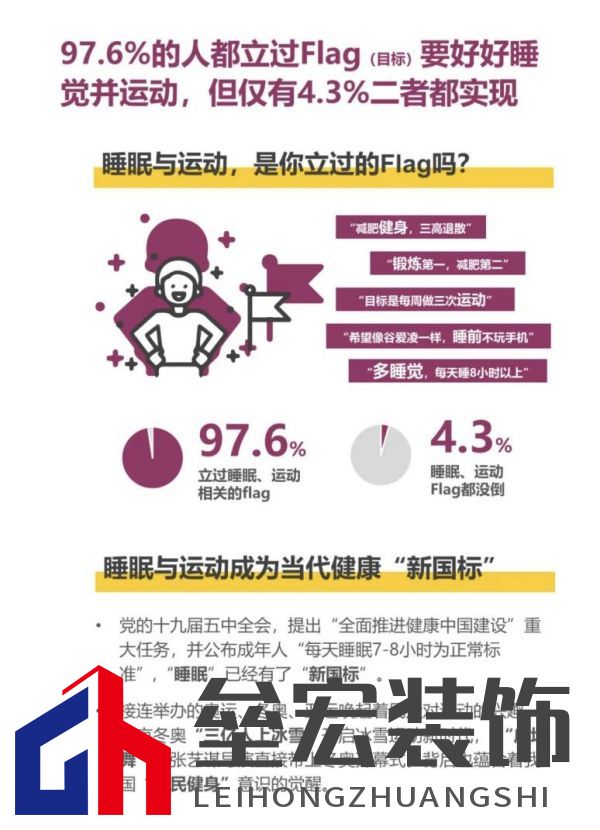 顧家床墊護航亞運，杭州亞運會官方指定床墊倡導(dǎo)深睡&運動生活方式指南，發(fā)布《2022國民深睡&運動生活方式白皮書》