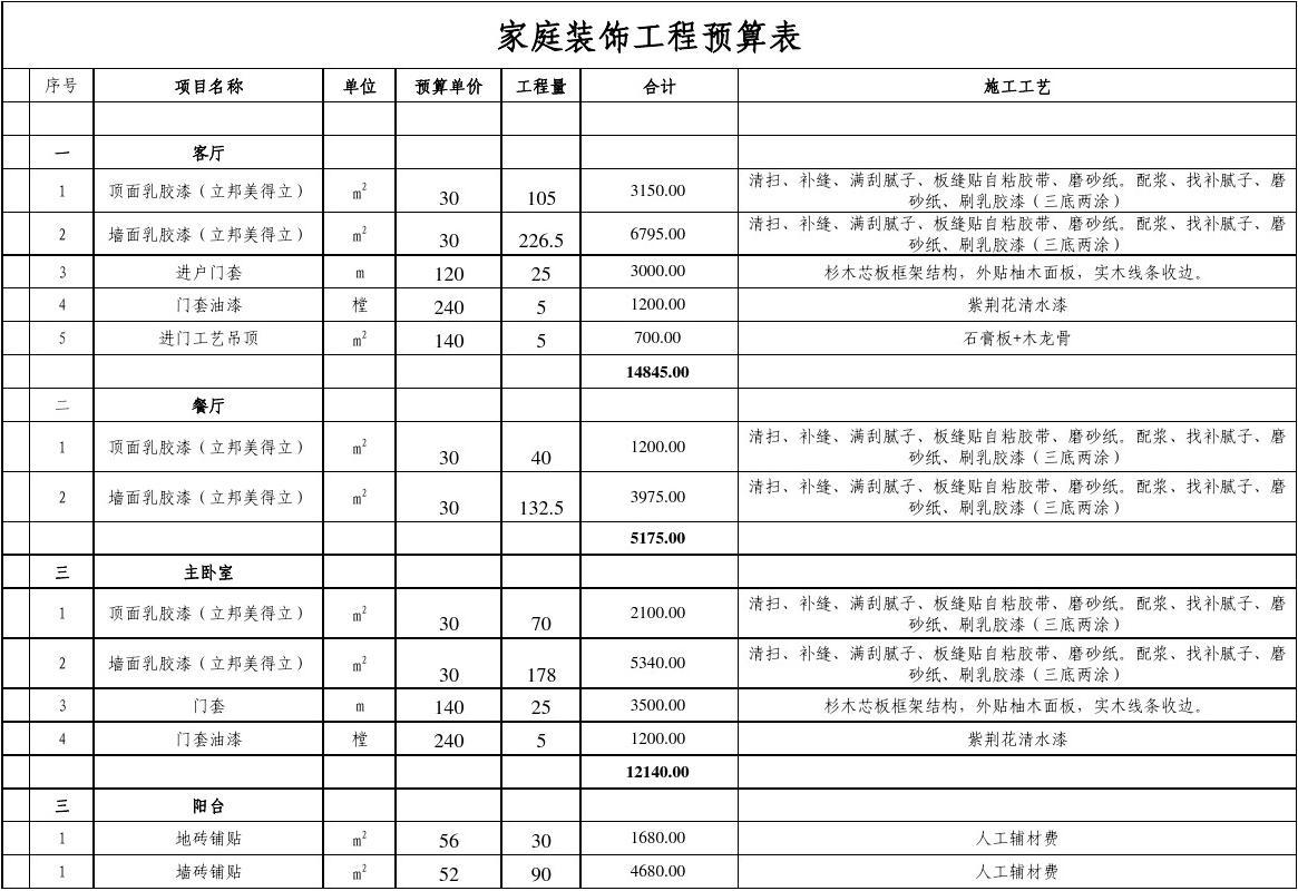 廈門(mén)裝修全包套餐報(bào)價(jià)_廈門(mén)140平裝修全包價(jià)格_廈門(mén)房子裝修全包多少
