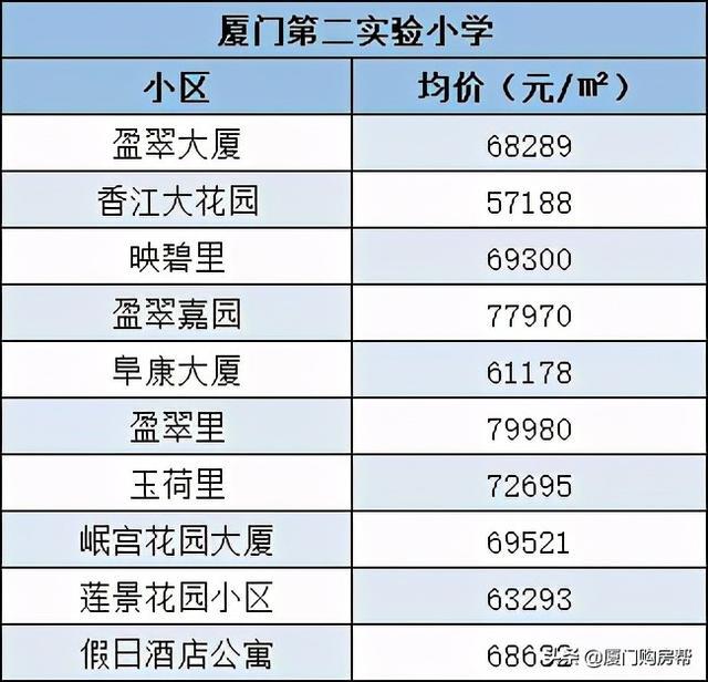 廈門裝修小戶型_廈門小戶型家庭裝修_廈門套房裝修