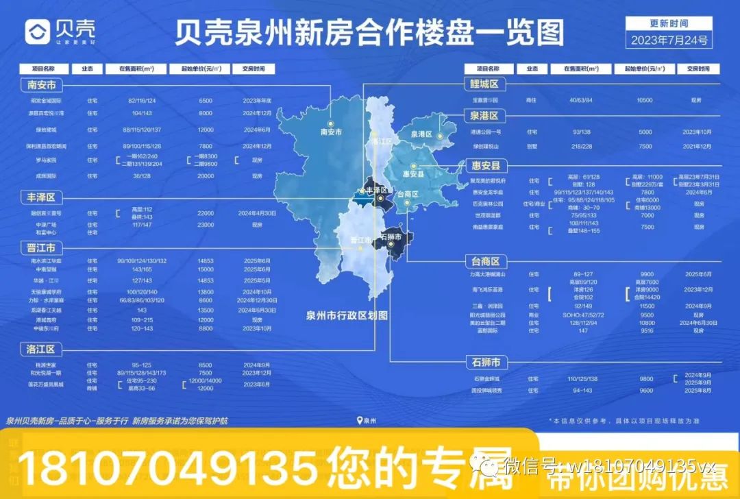 廈門(mén)裝修貸款額度_廈門(mén)裝修貸哪個(gè)銀行利率低_廈門(mén)銀行裝修貸款利率