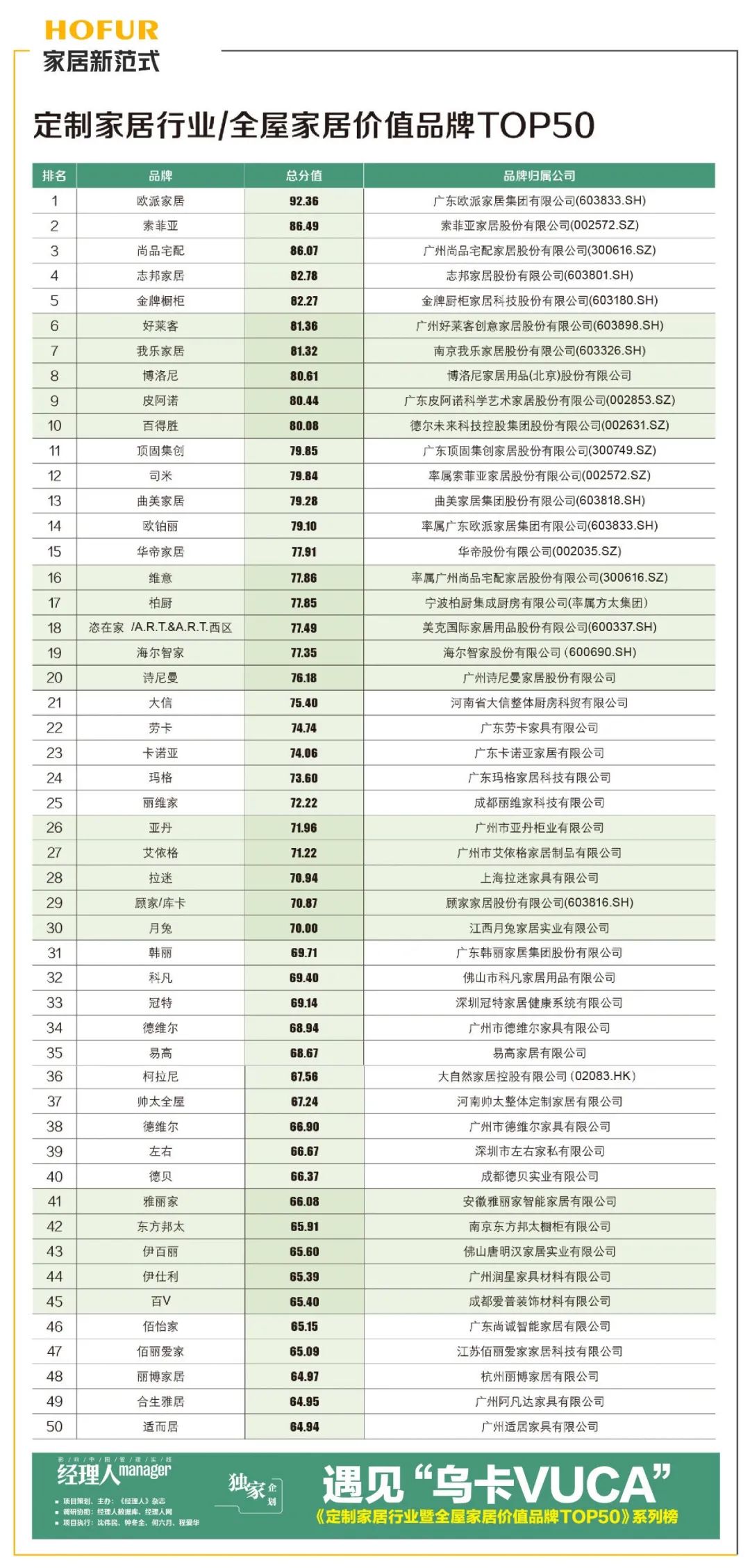 廈門家居裝修公司排行_廈門家裝公司排名_廈門家裝平臺有幾家