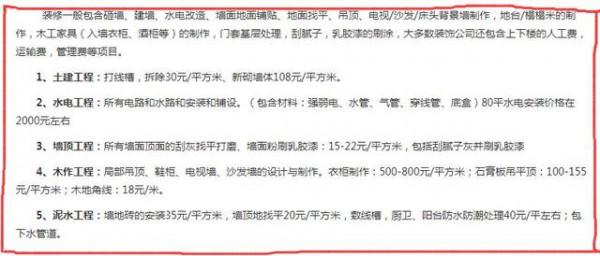 廈門(mén)意式裝修價(jià)格一覽表_廈門(mén)裝修報(bào)價(jià)表_廈門(mén)裝修效果圖