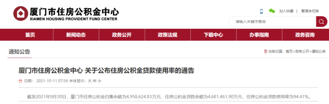 廈門公積金流動性系數(shù)調(diào)節(jié)，二次住房貸款最高額度僅36萬！
