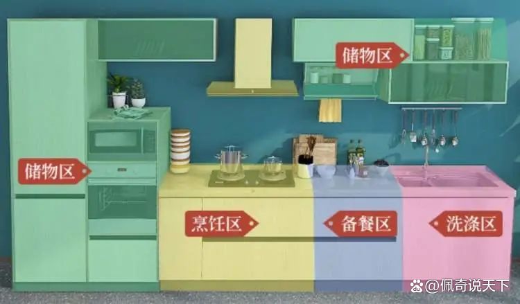 廈門廚房臺面裝修價格_廈門廚房裝修臺面_廈門廚房裝修改造