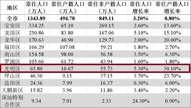 廈門有家裝飾有哪些坑_廈門美家裝飾_廈門家裝公司排名前十
