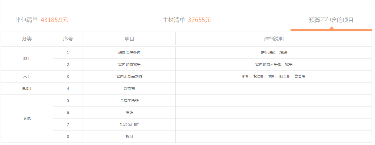 廈門(mén)家裝修公司有哪些_廈門(mén)哪家裝修公司_廈門(mén)家裝修公司排行榜