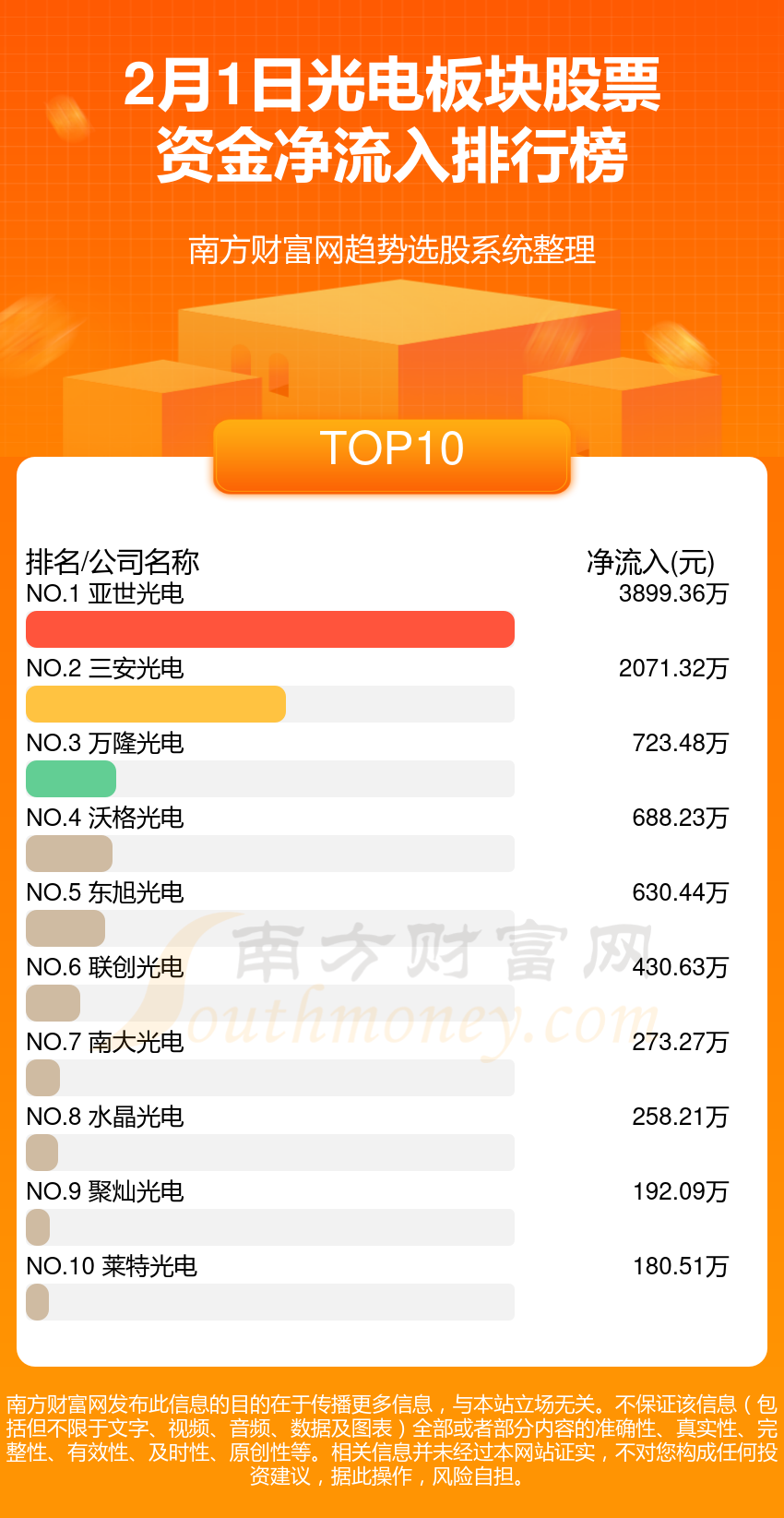 廈門裝修一平方要多少_廈門裝修預(yù)算90平米_廈門平米裝修多少錢