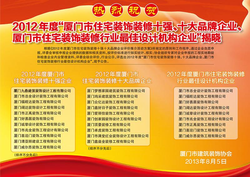 廈門裝修預(yù)算_廈門裝修公司報價_廈門裝修公司90平米多少錢