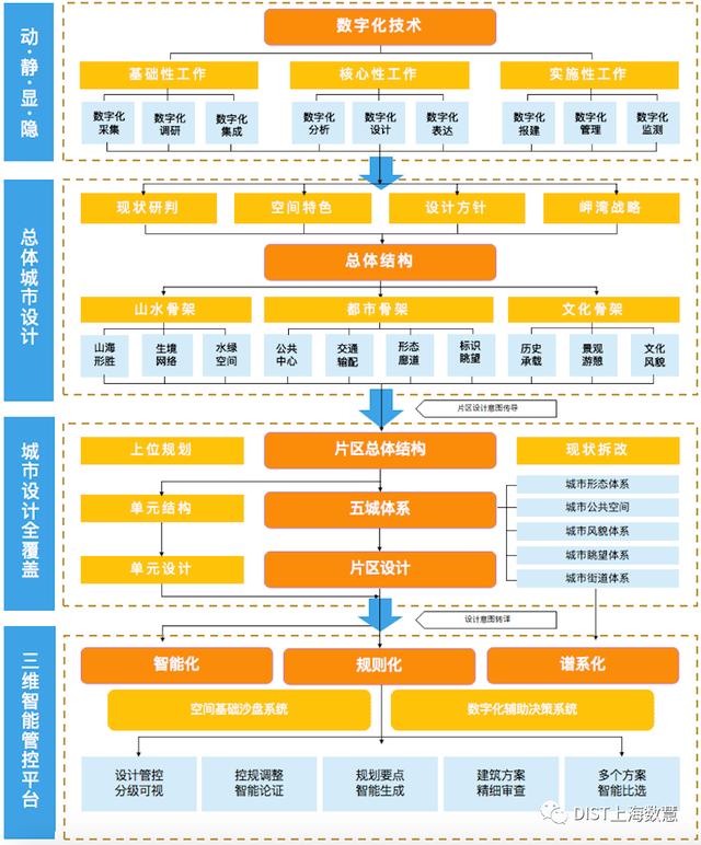 廈門(mén)裝修網(wǎng)站_廈門(mén)裝修網(wǎng)_廈門(mén)裝修網(wǎng)哪家好