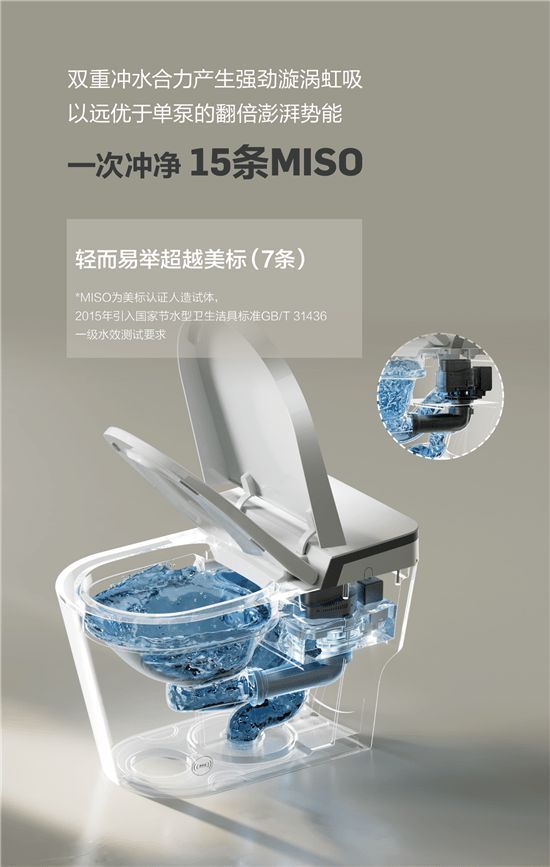 法恩莎T40-L全新上市，擁「泡」智凈新時代