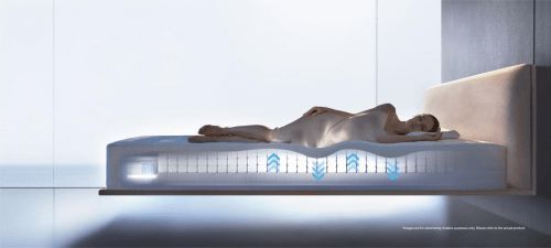 AI床墊發(fā)明者HEKA發(fā)布第六代AI床墊，引領(lǐng)健康睡眠新時(shí)代