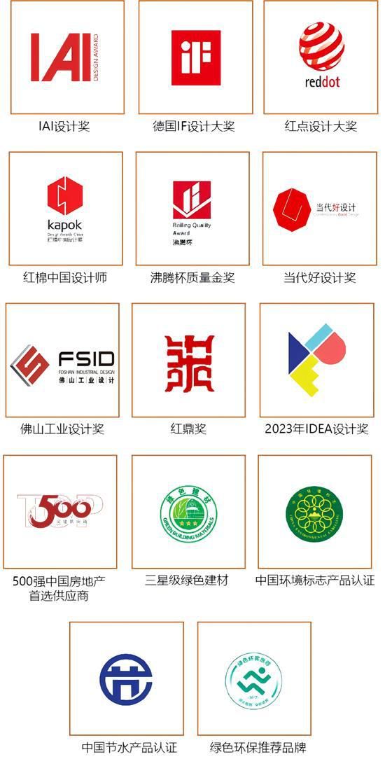 安華衛(wèi)?。汗こ添?xiàng)目信賴質(zhì)實(shí)力彰顯