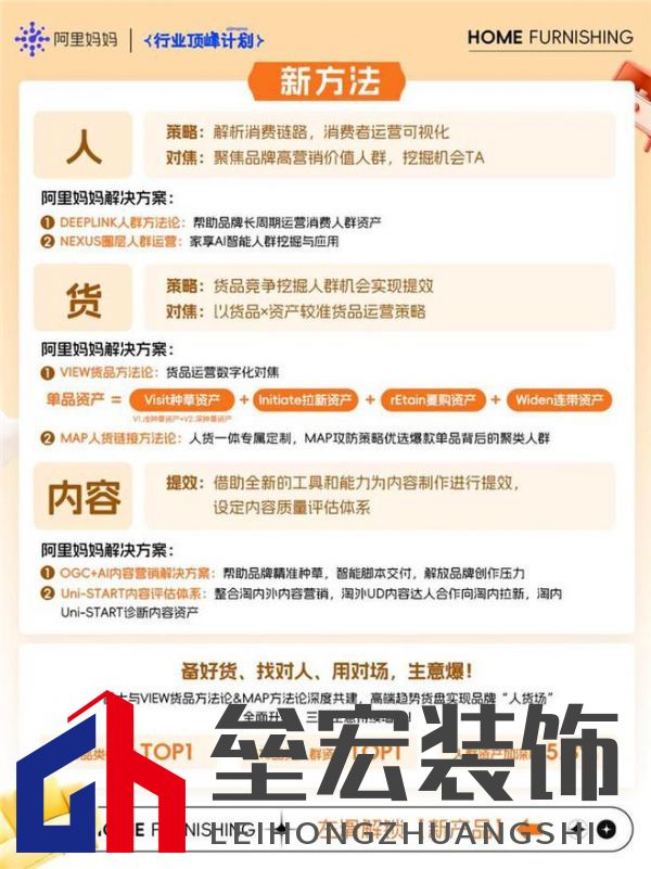 煥新!家裝家居行業(yè)雙11經(jīng)營(yíng)藍(lán)寶書最新爆發(fā)攻略!