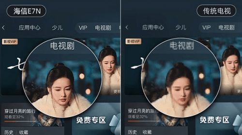 海信電視E7N畫質(zhì)如何？雙11值得買嗎？這份選購建議或許可以幫您