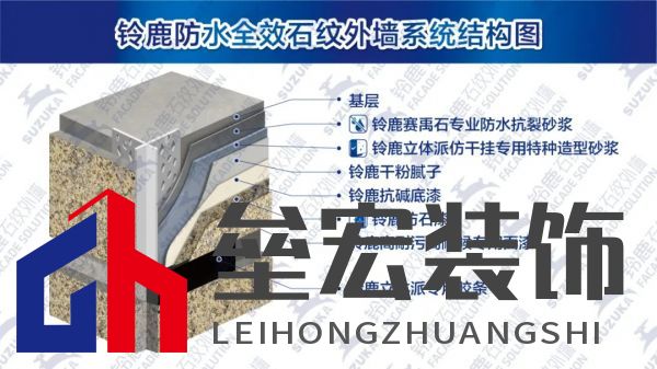 上海20年老房齡二手房難成交？未必！鈴鹿為品質(zhì)小區(qū)代言！