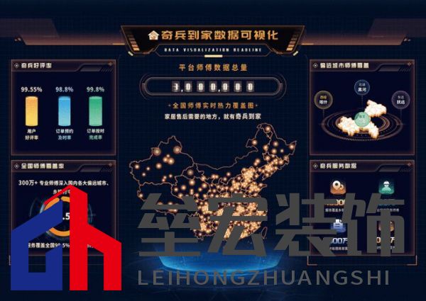 奇兵到家八周年：八年探索創(chuàng)新，服務(wù)升級(jí)，邁向更優(yōu)家居售后未來