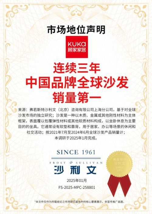 連續(xù)三年全球銷量第一，顧家家居領(lǐng)跑中國(guó)家居品牌全球