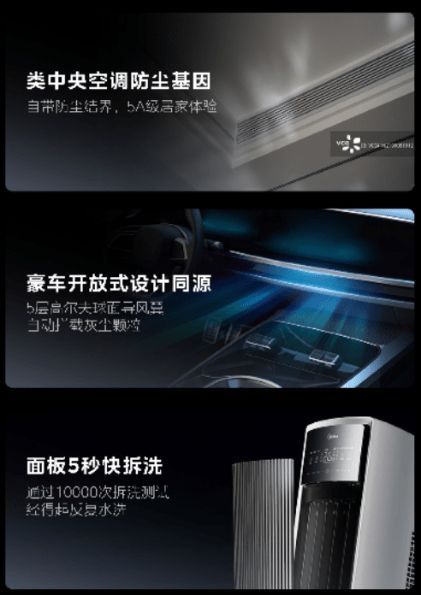 美的全面風空調：以四十年創(chuàng)新基因，引領空調性能革命