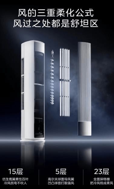 美的全面風空調：以四十年創(chuàng)新基因，引領空調性能革命