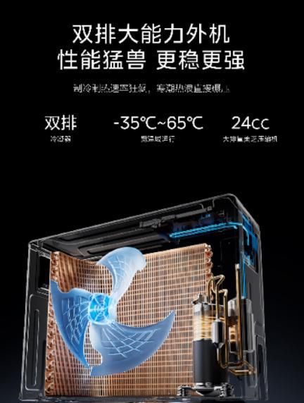 美的全面風空調：以四十年創(chuàng)新基因，引領空調性能革命