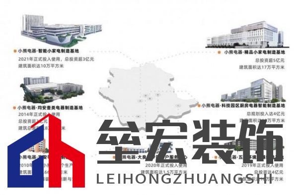 迭變的小熊電器：從造產(chǎn)品、造場(chǎng)景到造生活