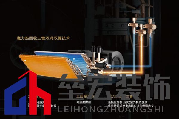 大金空調(diào)三管制技術(shù)引領(lǐng)行業(yè)革新，打造全屋舒適空氣體驗