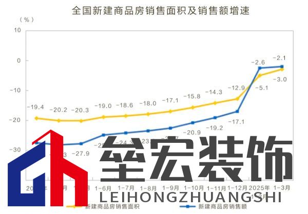 逆勢(shì)突圍！柏菲倫以多維創(chuàng)新重構(gòu)增長(zhǎng)邏輯