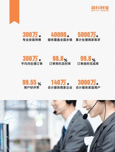 奇兵到家贛州家博會倒計時！商家不只拼產(chǎn)品，還有家居安裝服務(wù)！